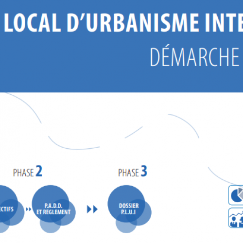 PLUi - Plan Local d'Urbanisme Intercommunal