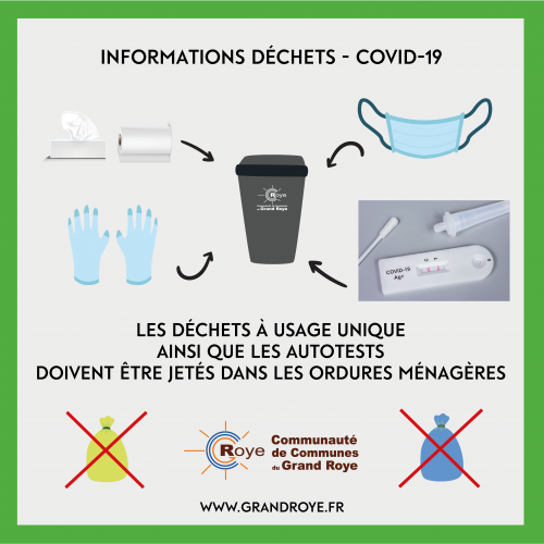 Information du service déchets - Covid-19