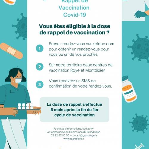 Rappel de vaccination - 3eme doses