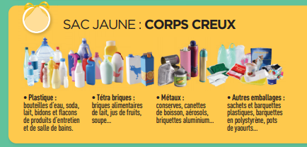 Tri sac online jaune